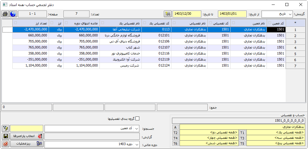 daftar taj 1