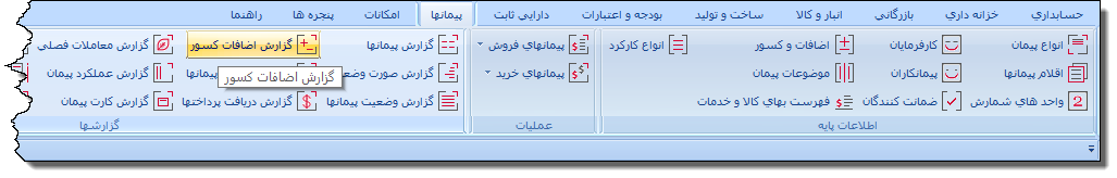 kosoor report payman