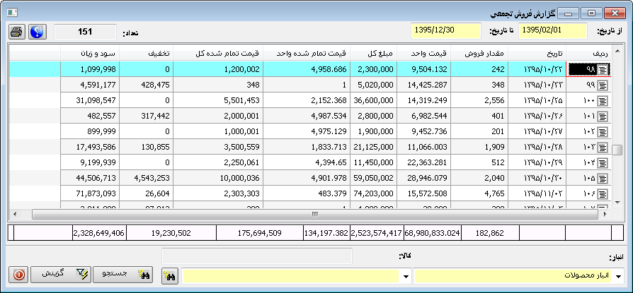 foroosh tajamoe 1
