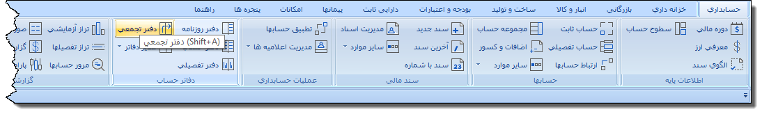 daftar taj