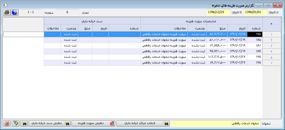 report soorat hazineh 1