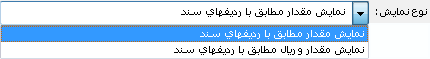 daftar meghdar 4