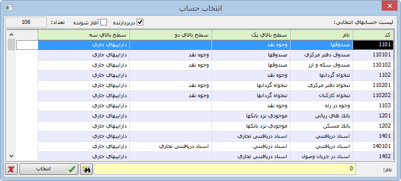 daftar taj 9